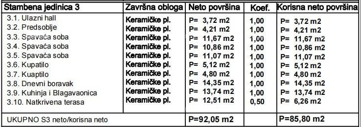 Penthaus s garažom i parkirnim mjestom 4