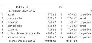 Современная двухуровневая вилла с бассейном на продажу, Кожляни, Барбан! 4