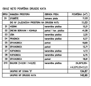 Pula. Veli Vrh, veliki stan sa 3 spavaće sobe. 3 km do centra Fažane. 17