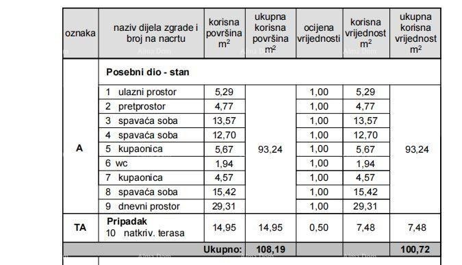 Eccellente appartamento trilocale con giardino e piscina, arredato 31