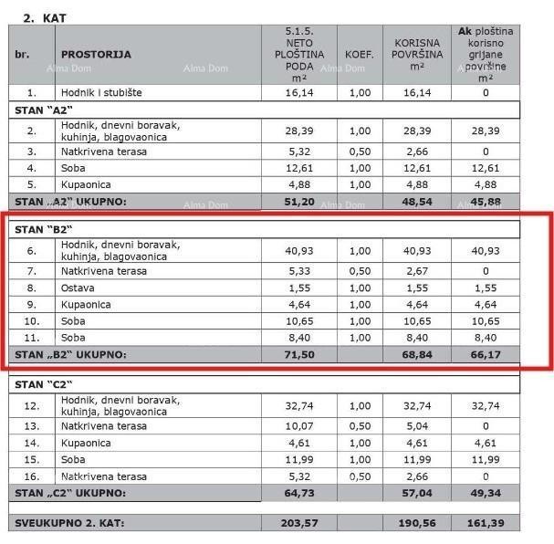 Квартира Poreč 3