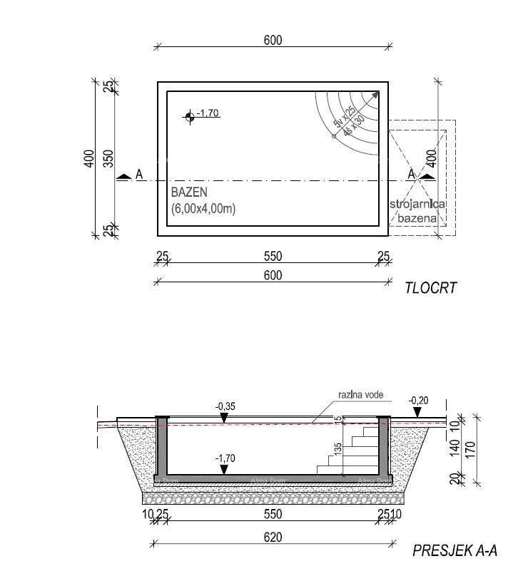 Građevinska zemljišta s dozvolom za hiše za počitek s bazenom – Marčana 8