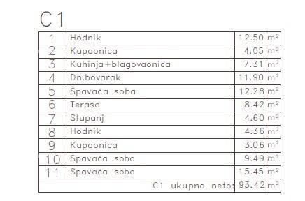 МЕДУЛИН - Квартира в новом проекте / 300 м до моря!!! (C1) 8