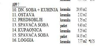 Prodaja stanov v novogradnji, odlična lokacija, Umag! 10