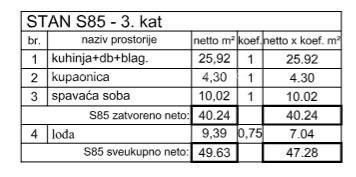 Luksuzni dvoetažni stan u Poreču! Novogradnja!! S85 9