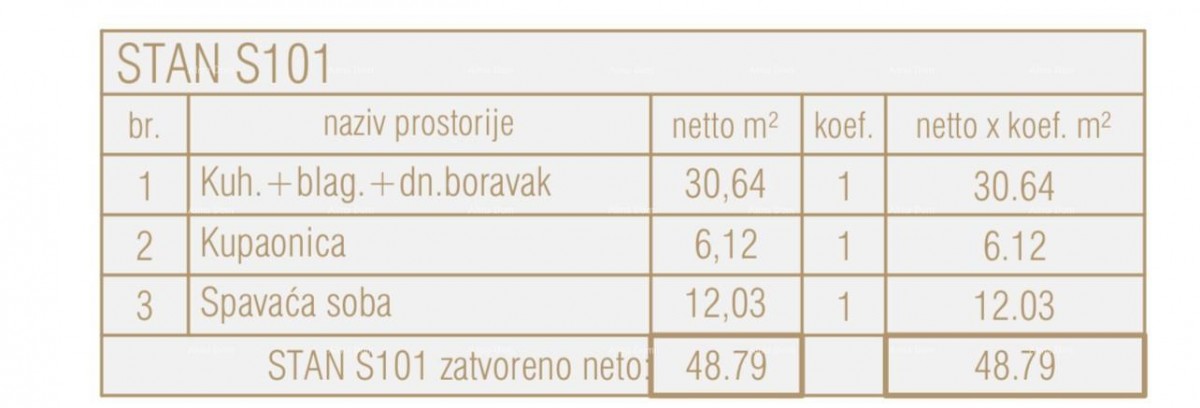 Продажа квартир в новом коммерческом и жилом проекте, Пореч, S 101 8