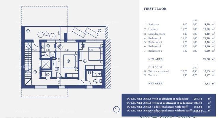 УМАГ, Самостоятельная вилла в роскошном курорте! Вид на море! V 23 18