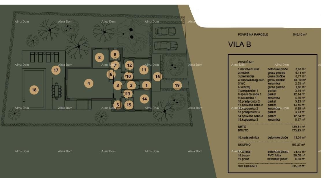 Luxury villas for sale, modern design with swimming pools, Vodnjan surroundings! V-B 6