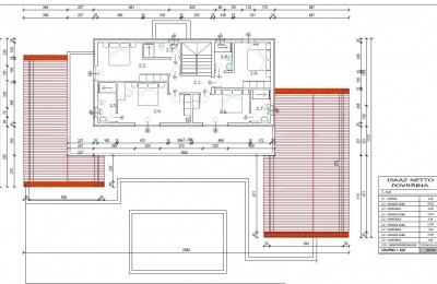 Zemljište s pravomoćnom građevinskom dozvolom za kuću s bazenom!
