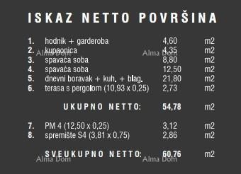 Vendita di appartamenti nel nuovo complesso residenziale, Štinjan! 11D 13