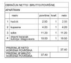 For Sale: Villa with Pool, apartment and summer kitchen, Pula 18