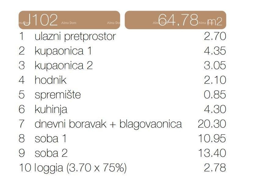 Dvosobno stanovanje z dvema kopalnicama 16