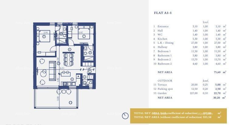 Новая постройка! Близость Умага! A 1-1 10