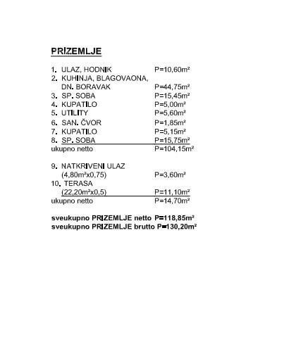 Project of a house with a swimming pool in Kršan 2