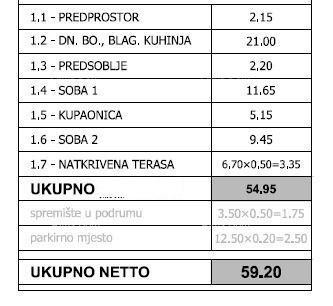 PULA! NUOVO PROGETTO! Appartamento a 200 m dal centro 6