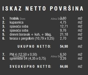 Prodaja stanova u novom stambenom kompleksu, Štinjan! 12D 14