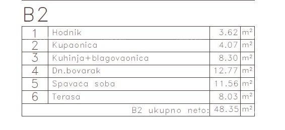 МЕДУЛИН - Квартира в новом проекте / 300 м до моря!!! (B2) 5