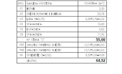 Prodaja - Moderno stanovanje v novem zasebnem stanovanjskem kompleksu v Šijani, Pula! E-C 11