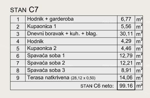 Sale of Modern Apartments in an Exclusive Building with a View of the Marina, Pula! 5