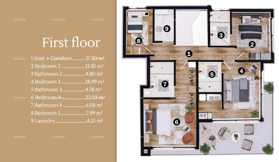 Vendita di ville moderne in una bellissima zona residenziale, Umago 7