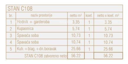 Prodaja stanova u novom poslovno - stambenom projektu, Poreč 8