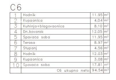 MEDULIN - Apartment in a new project / 300 m to the sea!!! (C6) 7