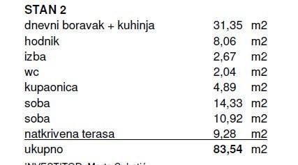 Appartamenti in vendita di nuova costruzione, Canfanaro! 10