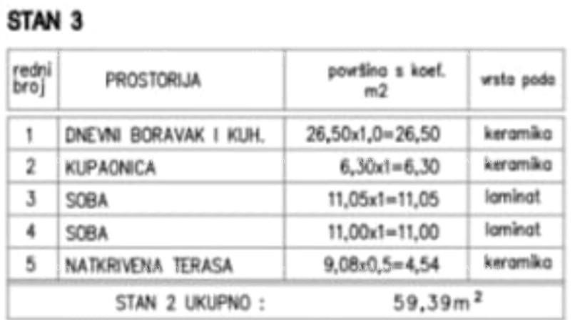 PRODAJA STANOVANJA – MEDULIN – 59,39 m² 20
