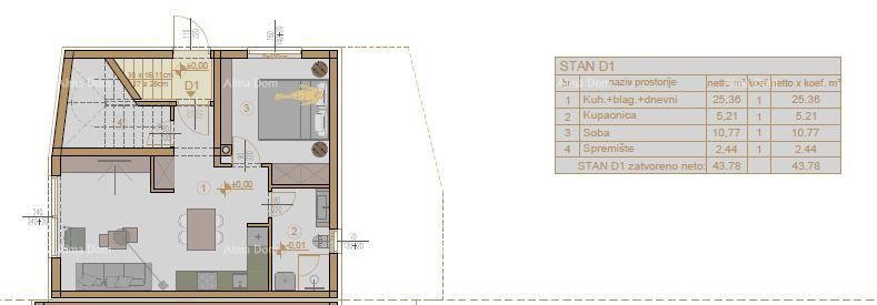 NOVOGRADNJA A PULA – APPARTAMENTO CON GIARDINO 7