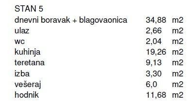 Продажа квартир в новостройке, Канфанар! 9