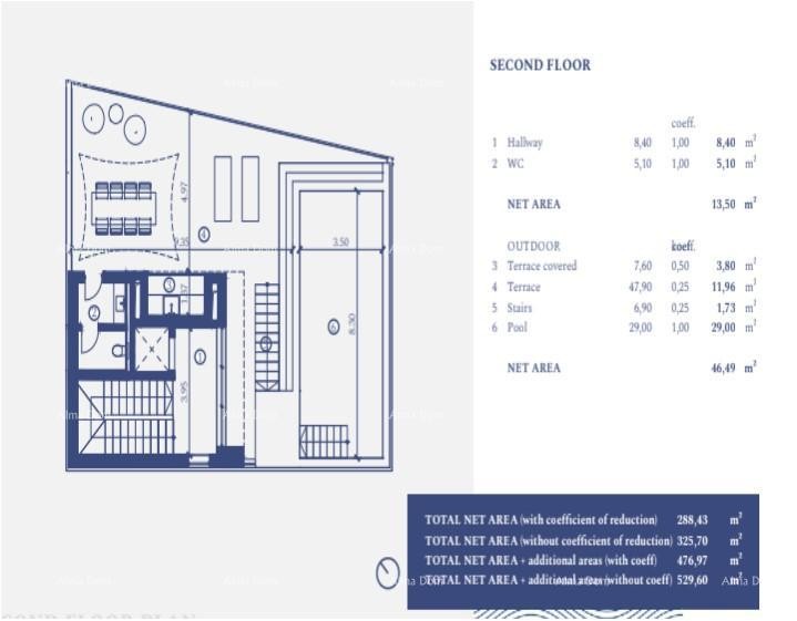 Роскошная вилла! 7
