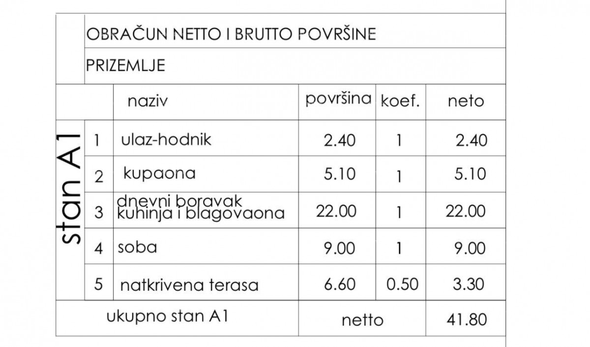 PULA, Novogradnja! Valmade. 7