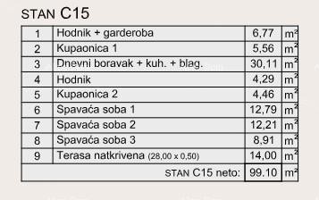 Modern apartments for sale in an exclusive building overlooking the Marina, Pula! 9