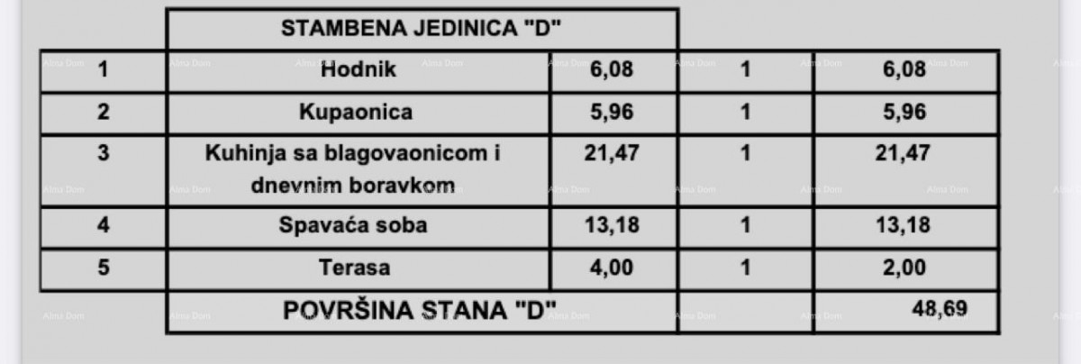 Vendita di appartamenti in una moderna nuova costruzione, nel centro, a Parenzo! 8