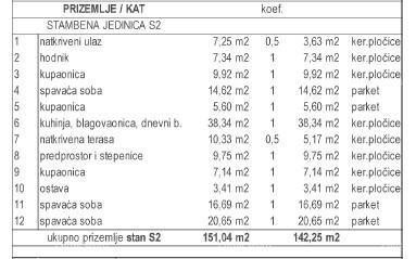 Современная двухуровневая вилла с бассейном на продажу, Кожляни, Барбан! 5