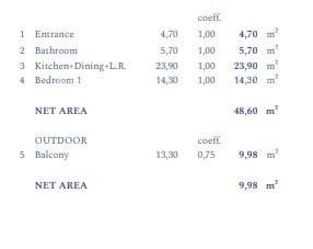 Umag. Alberi. Роскошный курорт с пейзажным бассейном на крыше! 16