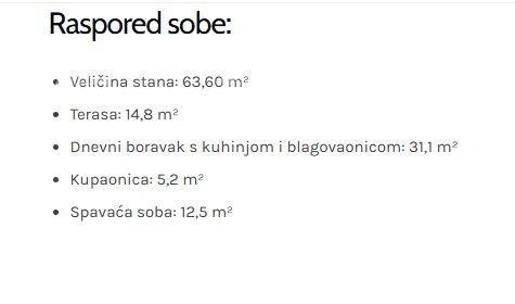 UMAG! Moderan stan u vrhunskom stambenom kompleksu blizu mora, S92 8
