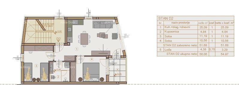 NOVO COSTRUZIONE A PULA – APPARTAMENTO CON DUE CAMERE DA LETTO E LOGGIA 7