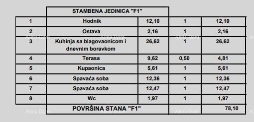 Sale of apartments in modern new construction, in the center, Poreč! 8