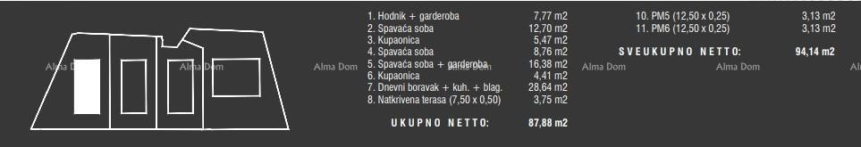 Продажа квартир в современном новострое с бассейном, недалеко от Фажаны! 13
