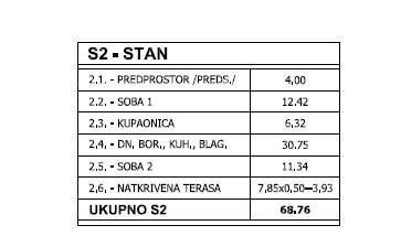 Sale - Apartment in new building with parking space - building with only 3 apartments, Pula! 2