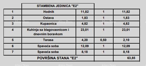 Prodaja stanov v moderni novogradnji, v centru, Poreč! 20