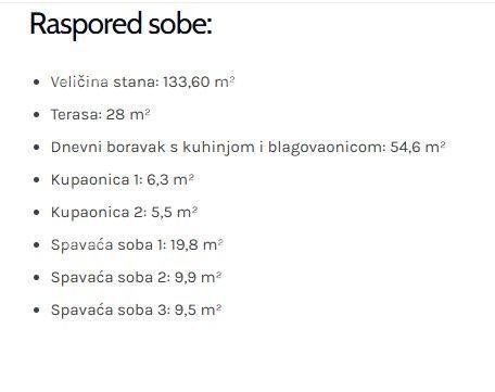 UMAG! Moderno stanovanje v vrhunskem stanovanjskem kompleksu blizu morja, S94 10
