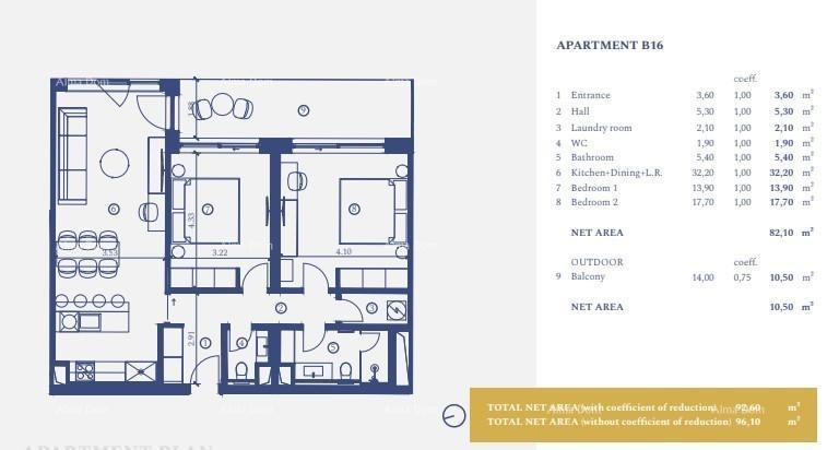Квартира Umag 21