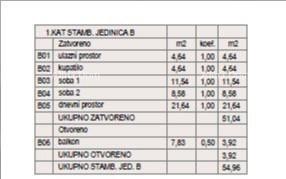 ŠTINJAN – NEW BUILDING NEAR THE SEA AND CITY. Apartment B Building D 6