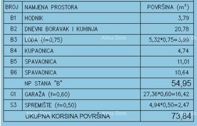 Продажа - Современная квартира в новом частном жилом комплексе в Шияне, Пула! F-B 10