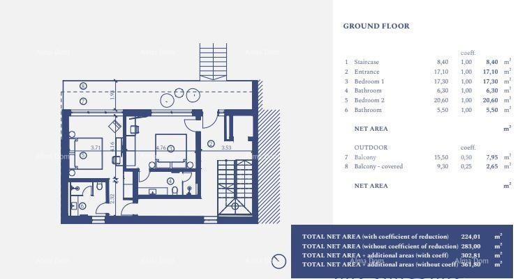 UMAG, Standalone Villa in a Luxury Resort! Sea View! V 29 19