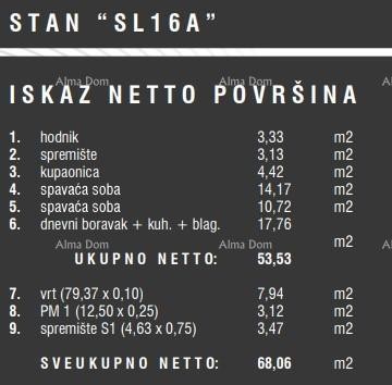 Prodaja stanov v novem stanovanjskem kompleksu, Štinjan! 16A 13