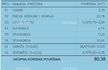 Vendita - Appartamento moderno in un nuovo complesso residenziale privato a Šijana, Pola! F-C 23