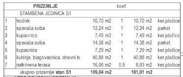 Moderna dupleks vila z bazenom naprodaj, Kožljani, Barban! 4